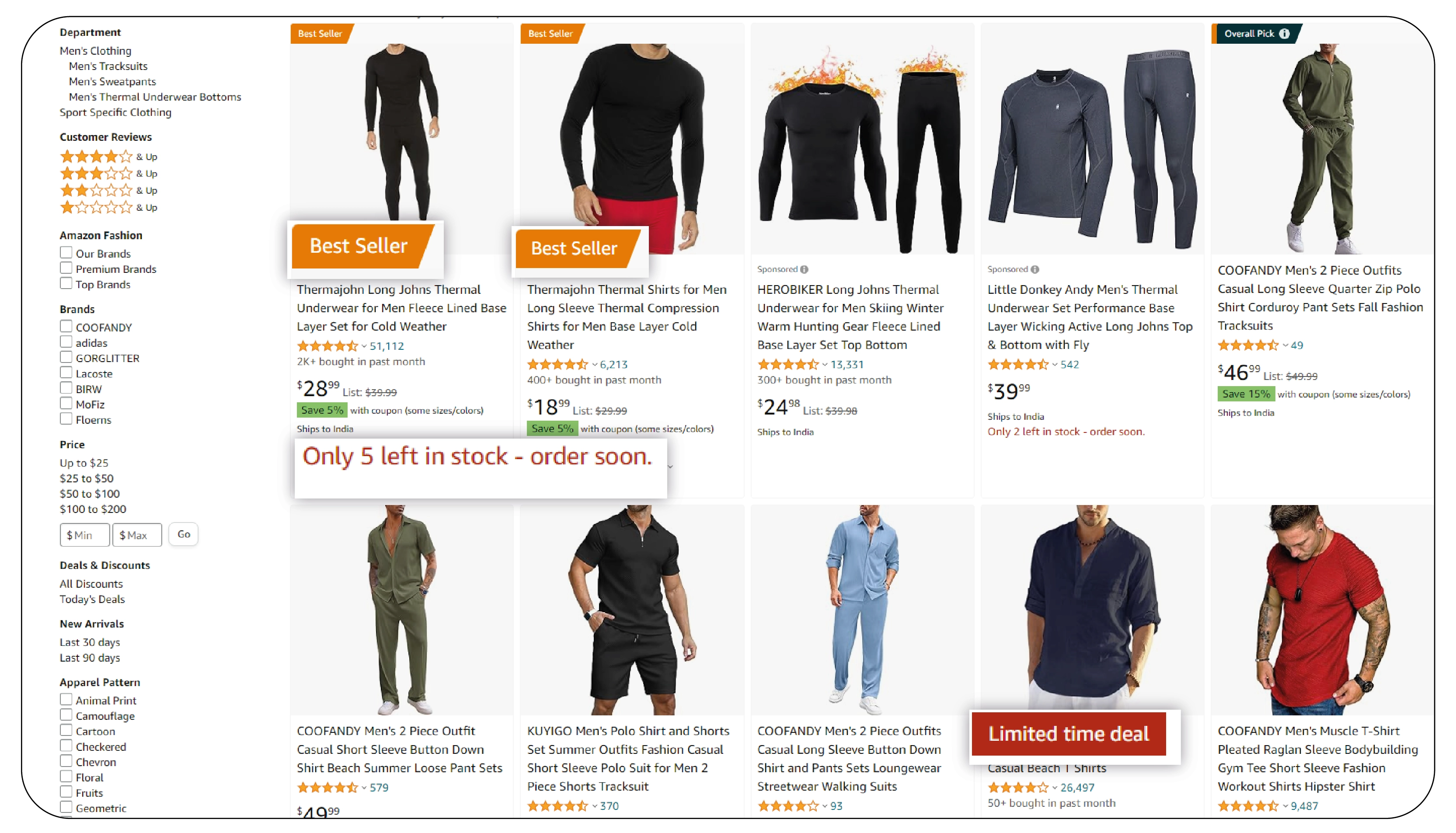 Significance of Scraping Men's Fashion Top & Bottom Wear From Amazon-01